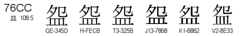 U+76CC